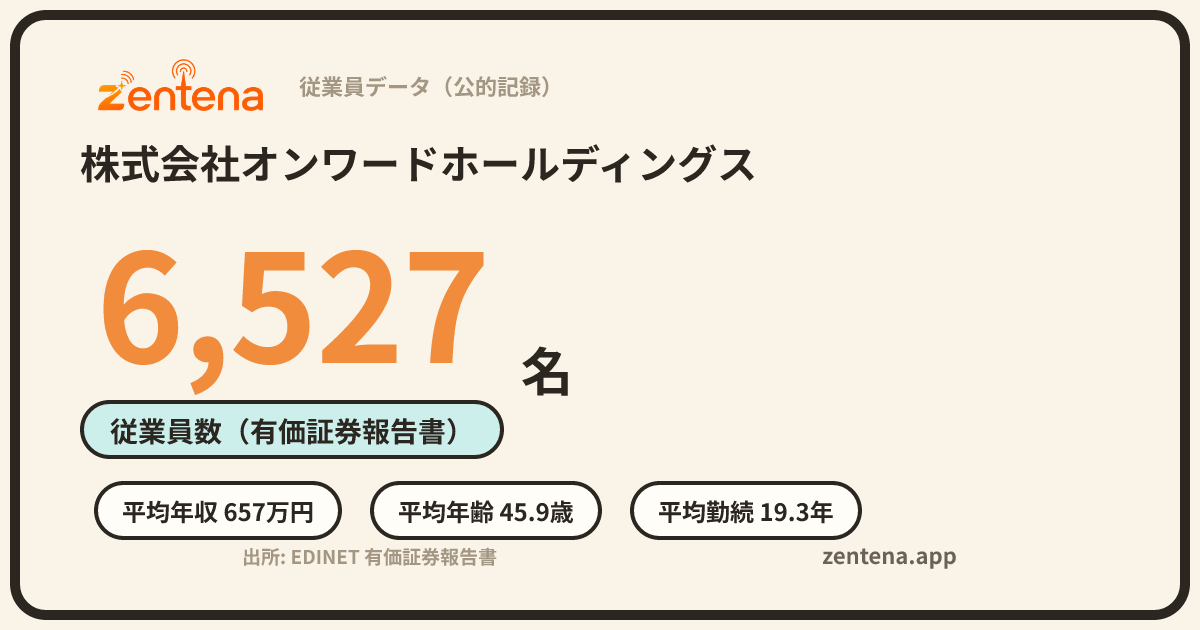 株式会社オンワードホールディングスの従業員データカード