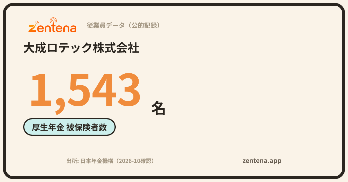 大成ロテック株式会社の従業員データカード