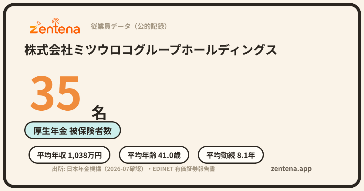 株式会社ミツウロコグループホールディングスの従業員データカード