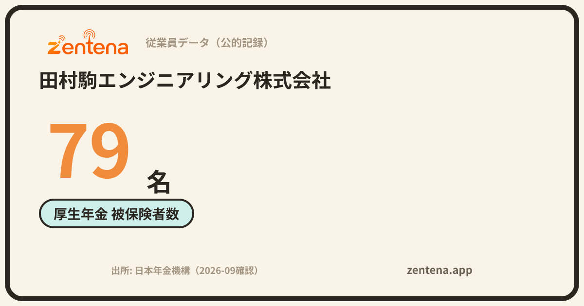田村駒エンジニアリング株式会社の従業員データカード