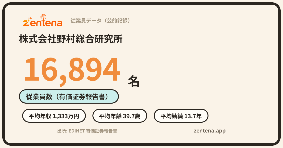 株式会社野村総合研究所の従業員データカード
