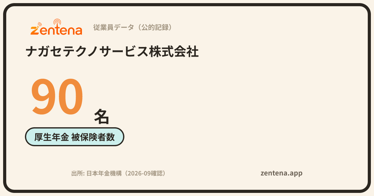 ナガセテクノサービス株式会社の従業員データカード