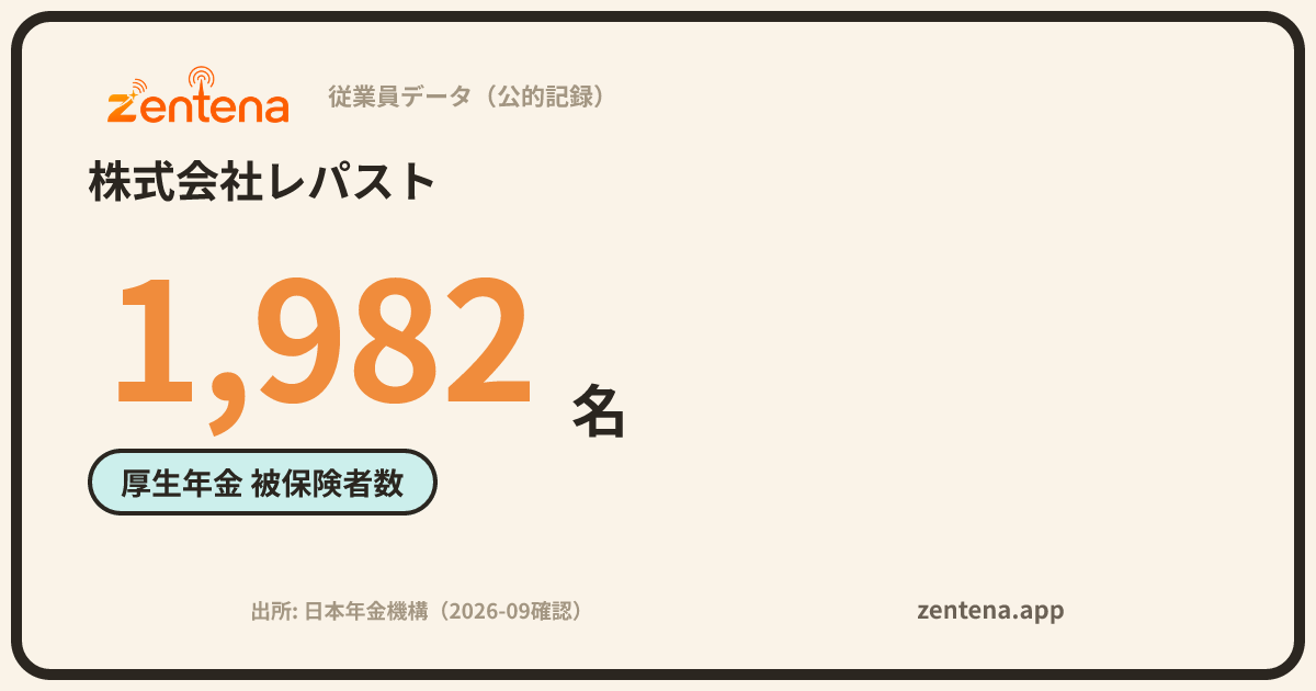 株式会社レパストの従業員データカード