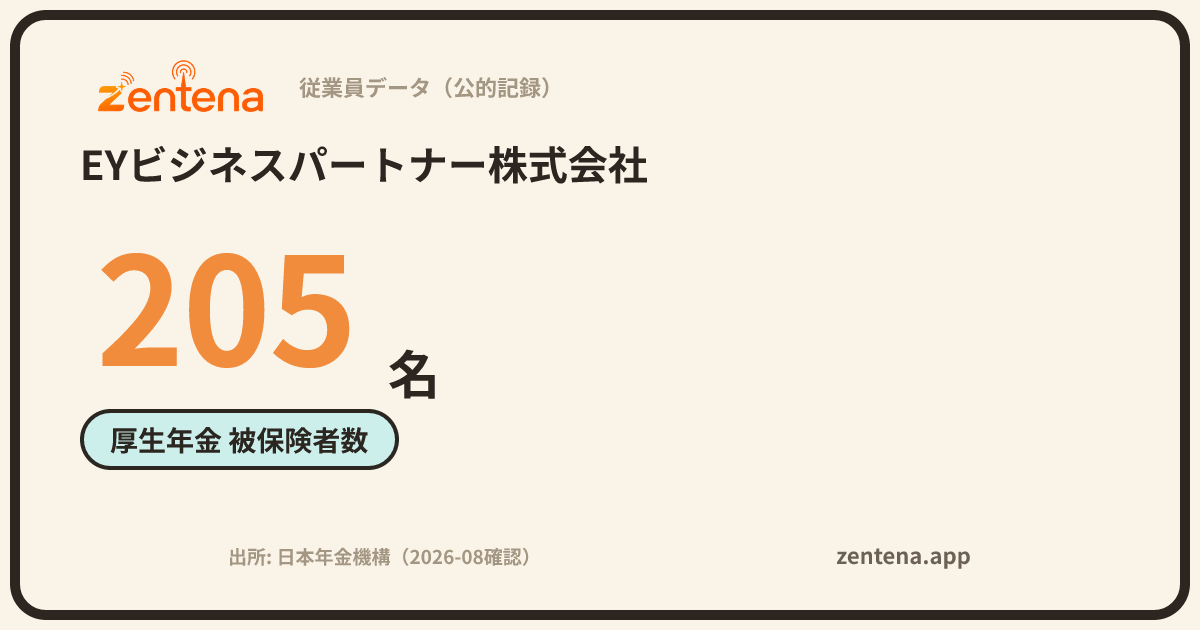 EYビジネスパートナー株式会社の従業員データカード