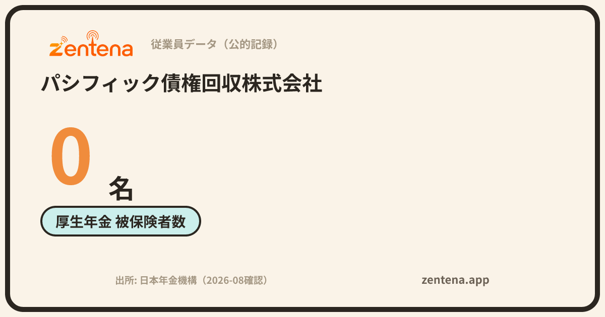 パシフィック債権回収株式会社の従業員データカード