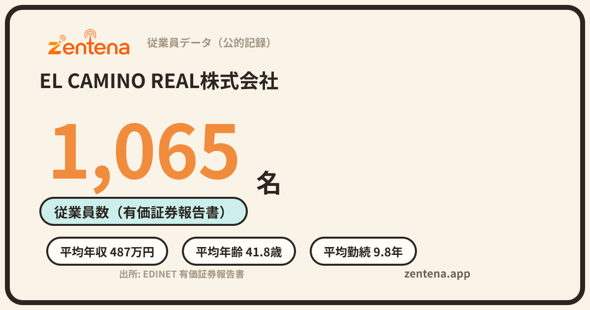 EL CAMINO REAL株式会社の従業員データカード