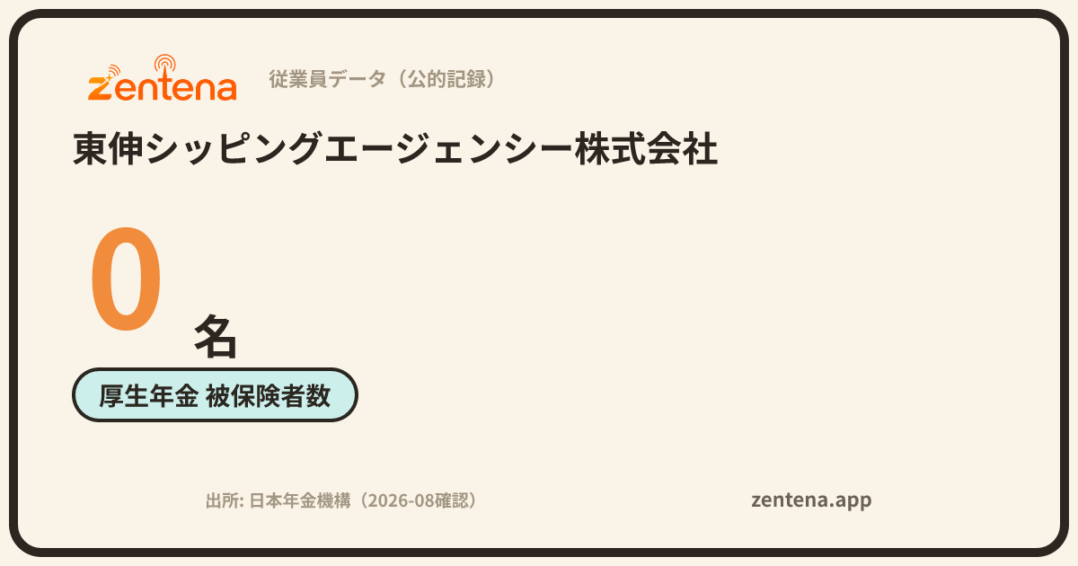 東伸シッピングエージェンシー株式会社の従業員データカード