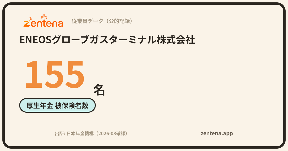 ENEOSグローブガスターミナル株式会社の従業員データカード