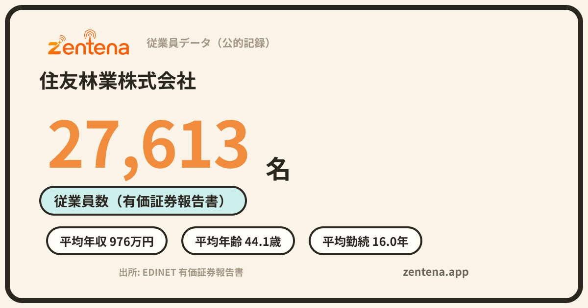 住友林業株式会社の従業員データカード