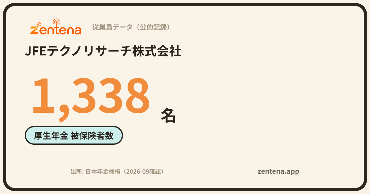 JFEテクノリサーチ株式会社の従業員データカード