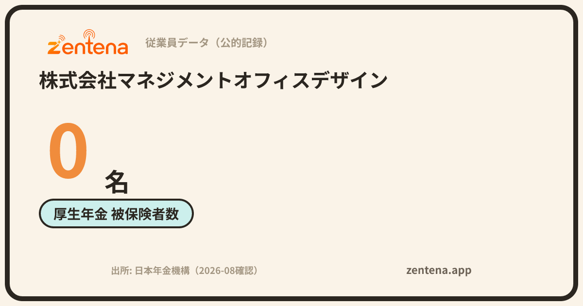 株式会社マネジメントオフィスデザインの従業員データカード