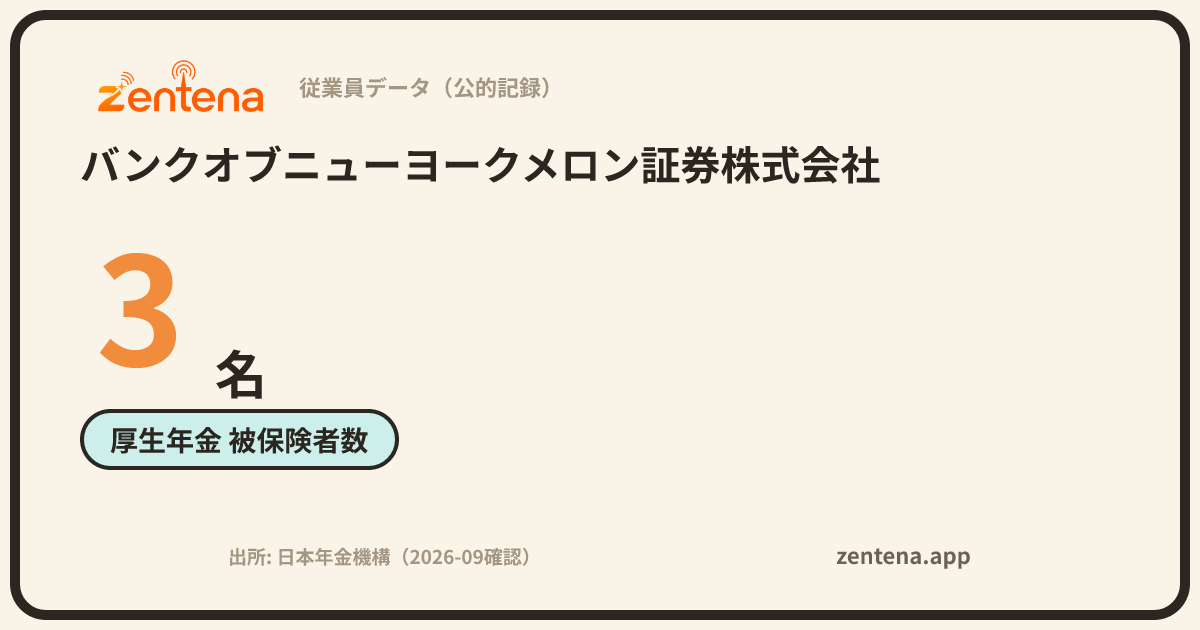 バンクオブニューヨークメロン証券株式会社の従業員データカード