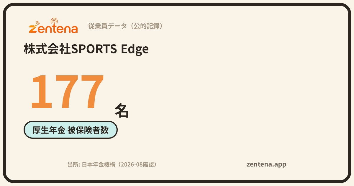 株式会社SPORTS Edgeの従業員データカード