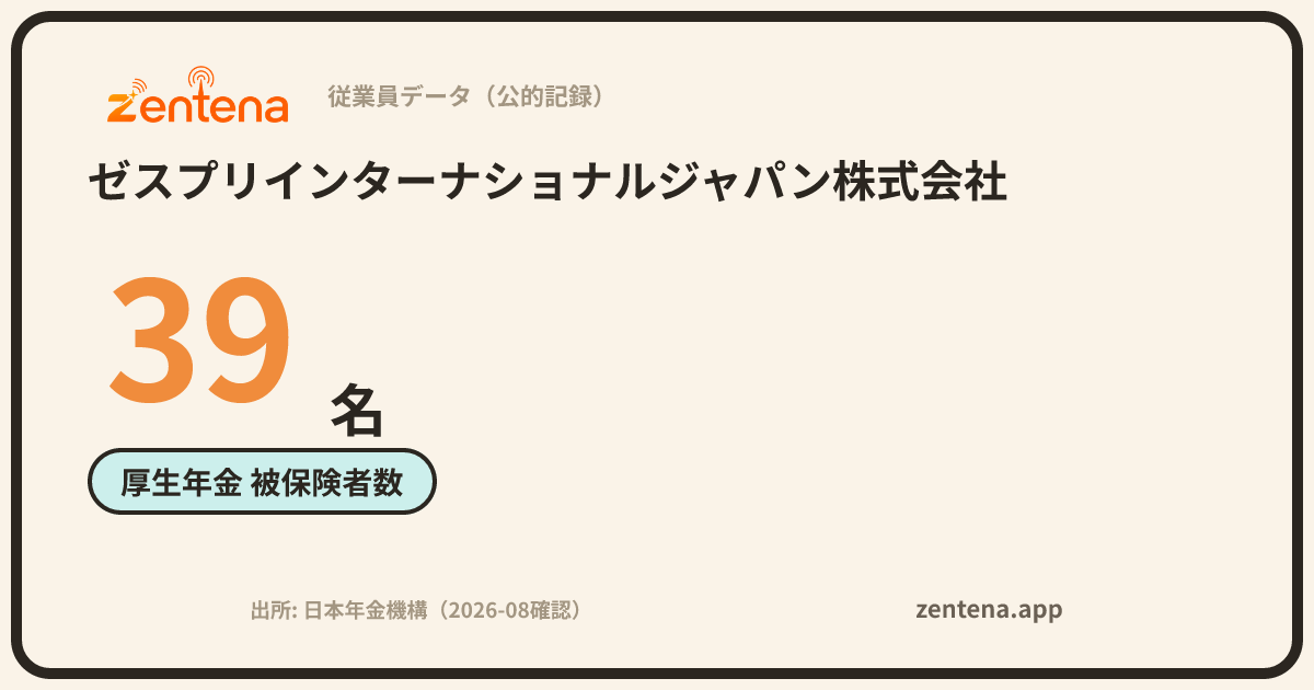ゼスプリインターナショナルジャパン株式会社の従業員データカード