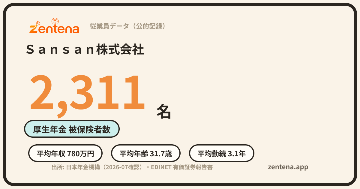 Ｓａｎｓａｎ株式会社の従業員データカード