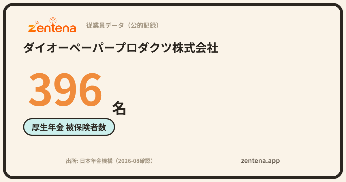 ダイオーペーパープロダクツ株式会社の従業員データカード