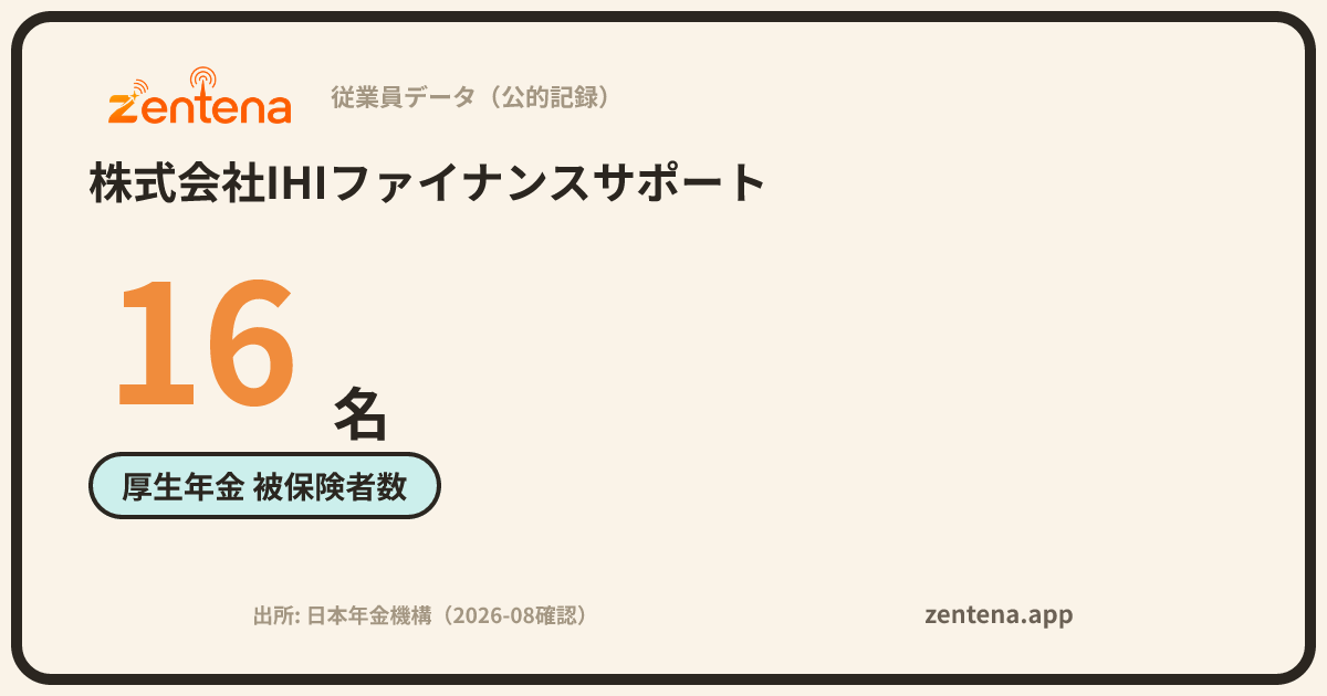 株式会社IHIファイナンスサポートの従業員データカード