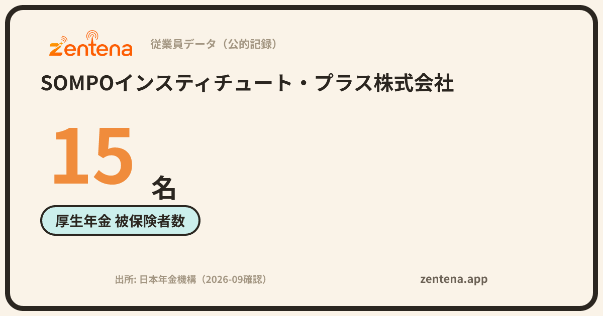 SOMPOインスティチュート・プラス株式会社の従業員データカード