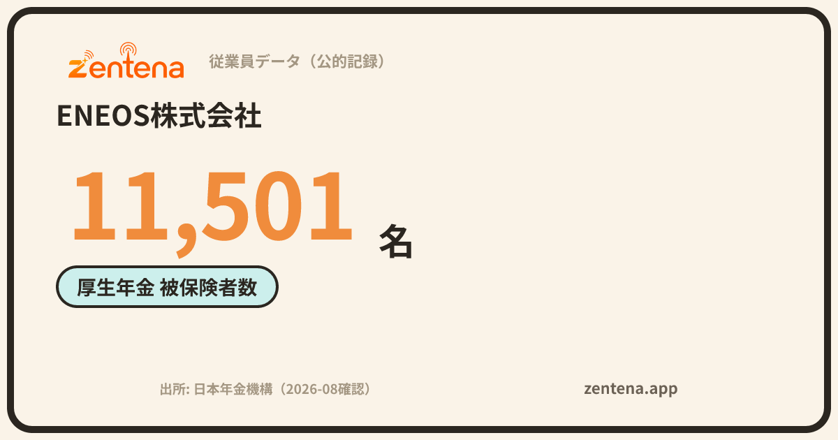 ENEOS株式会社の従業員データカード