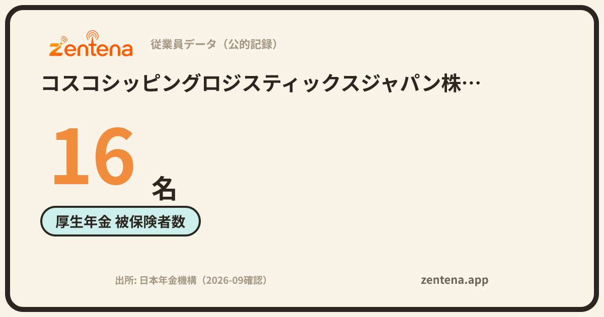 コスコシッピングロジスティックスジャパン株式会社の従業員データカード