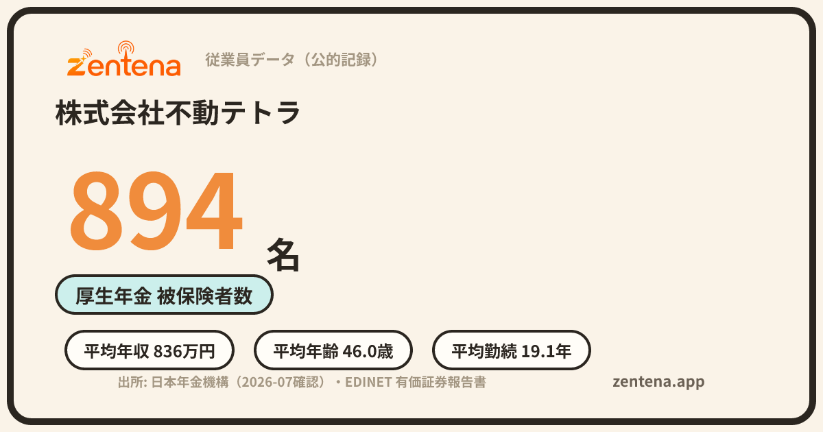 株式会社不動テトラの従業員データカード