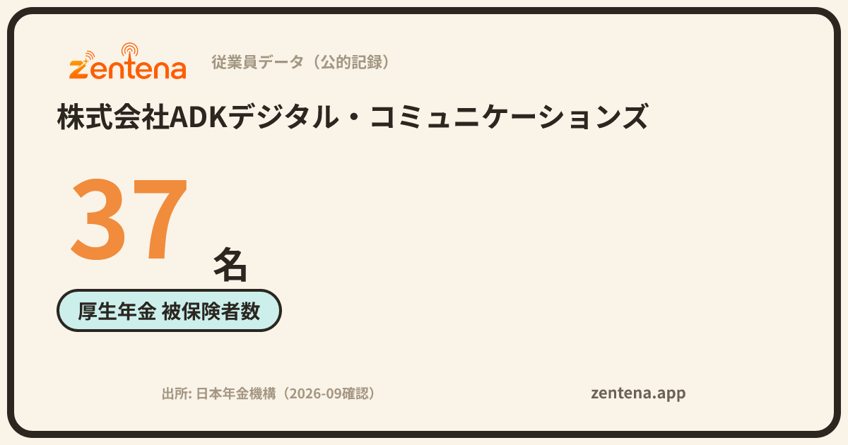 株式会社ADKデジタル・コミュニケーションズの従業員データカード