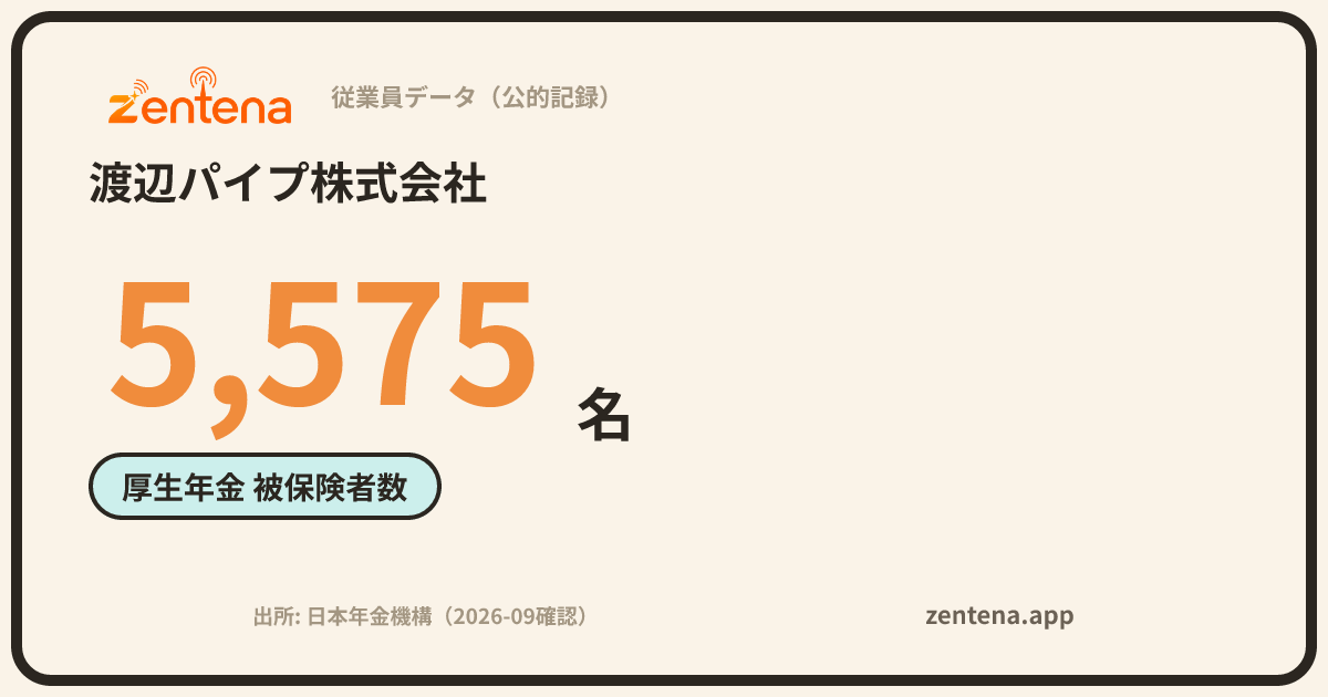渡辺パイプ株式会社の従業員データカード