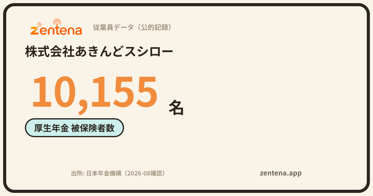 株式会社あきんどスシローの従業員データカード