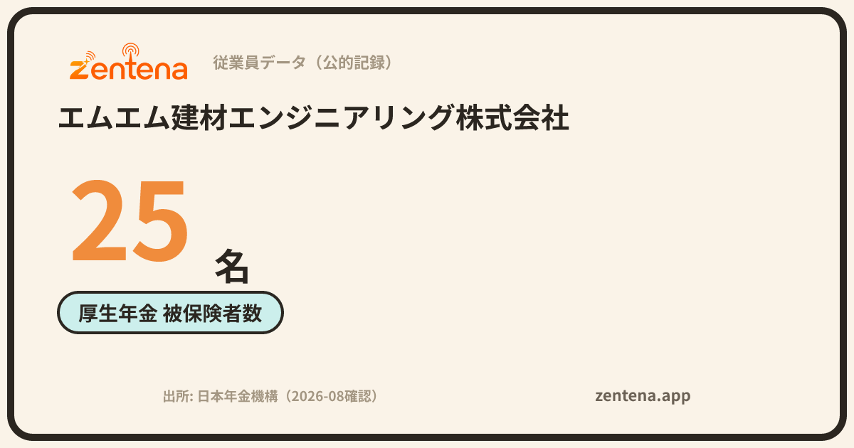 エムエム建材エンジニアリング株式会社の従業員データカード