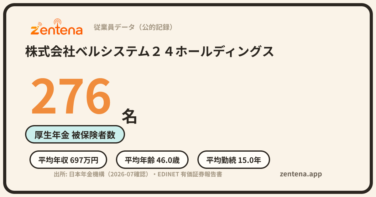 株式会社ベルシステム２４ホールディングスの従業員データカード