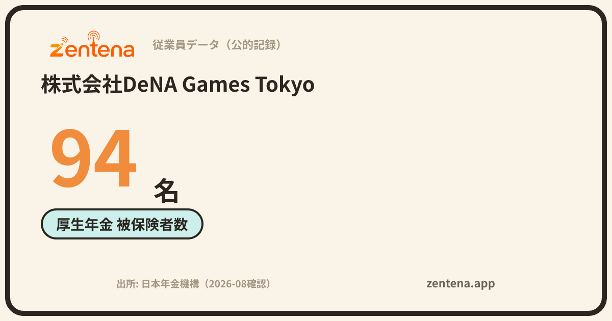 株式会社DeNA Games Tokyoの従業員データカード