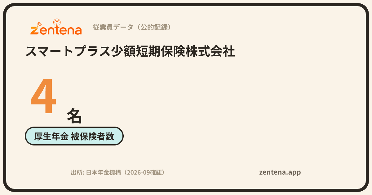 スマートプラス少額短期保険株式会社の従業員データカード
