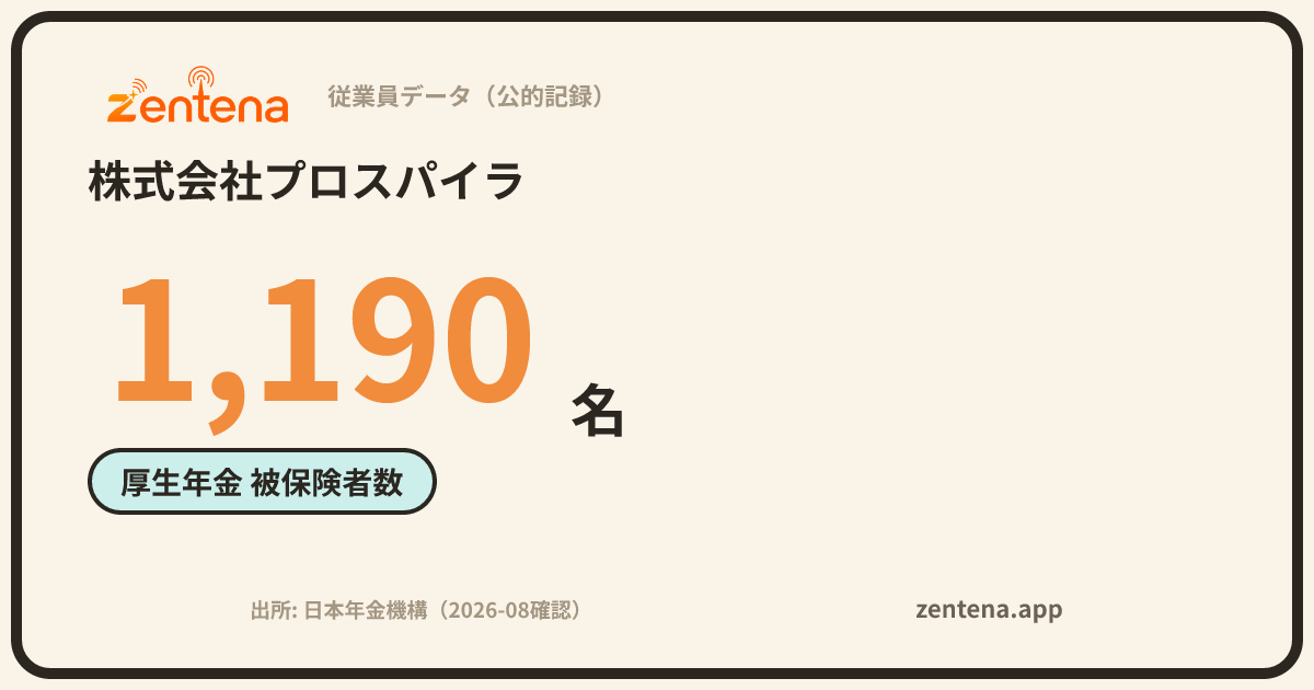 株式会社プロスパイラの従業員データカード