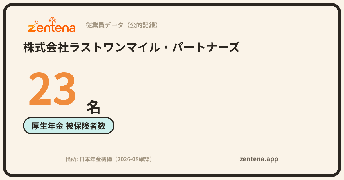 株式会社ラストワンマイル・パートナーズの従業員データカード