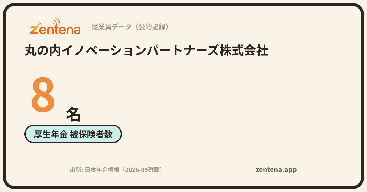 丸の内イノベーションパートナーズ株式会社の従業員データカード