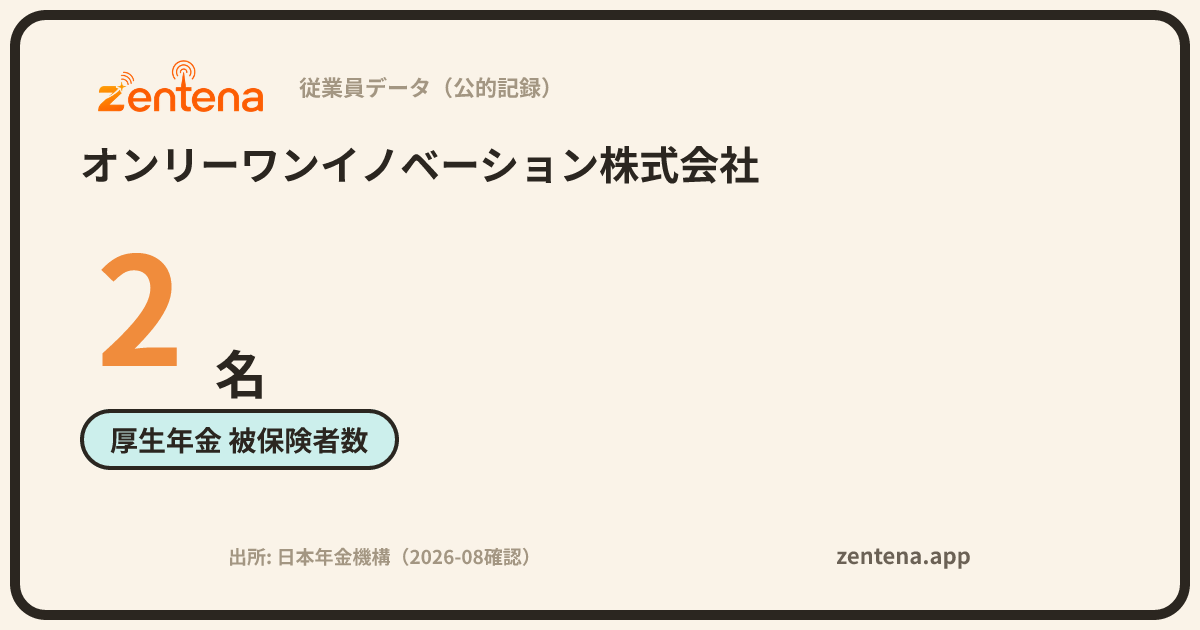 オンリーワンイノベーション株式会社の従業員データカード
