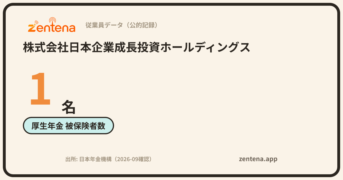 株式会社日本企業成長投資ホールディングスの従業員データカード