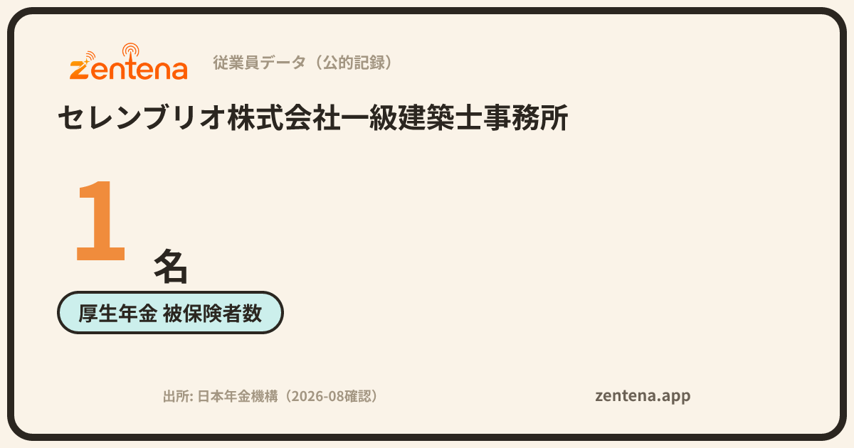 セレンブリオ株式会社一級建築士事務所の従業員データカード