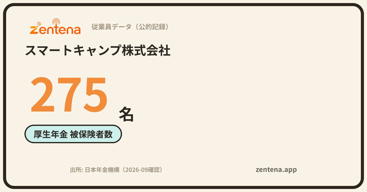 スマートキャンプ株式会社の従業員データカード