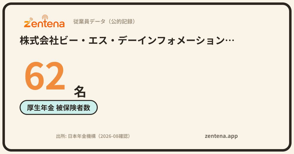 株式会社ビー・エス・デーインフォメーションテクノロジーの従業員データカード