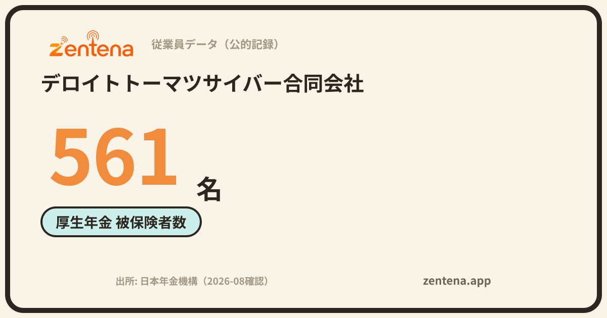デロイトトーマツサイバー合同会社の従業員データカード