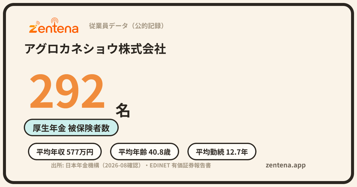 アグロカネショウ株式会社の従業員データカード