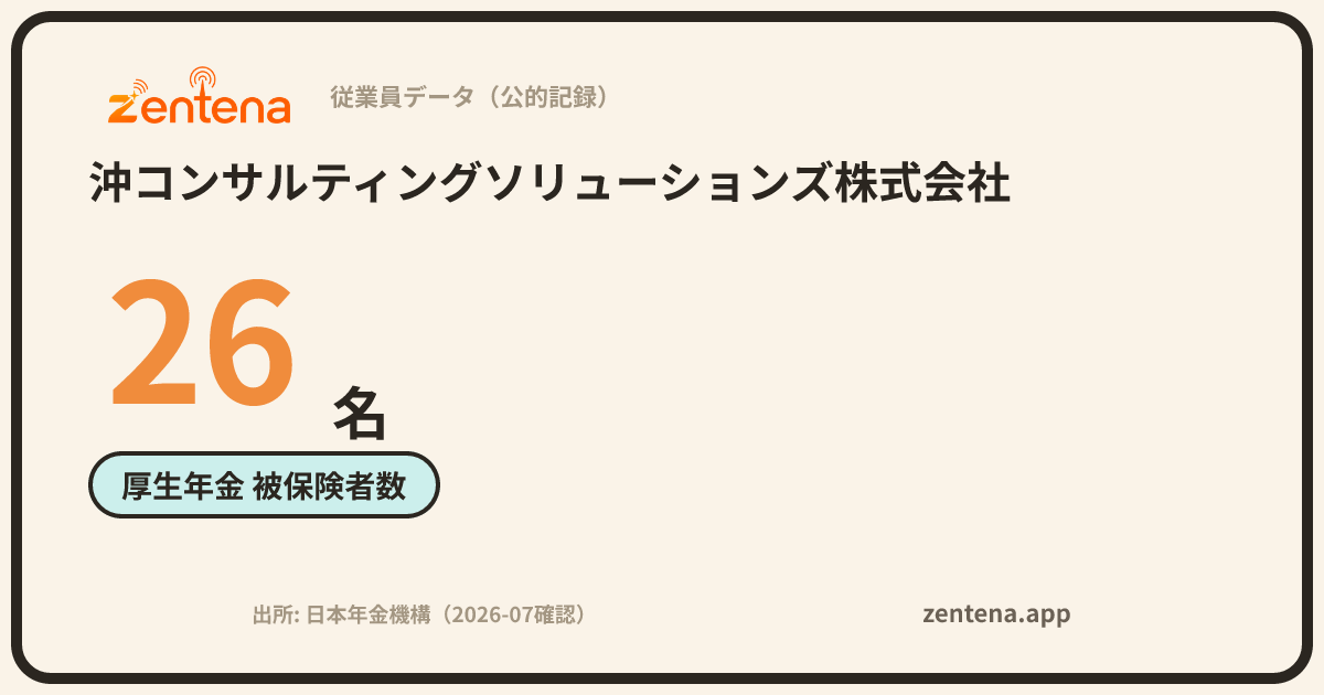 沖コンサルティングソリューションズ株式会社の従業員データカード