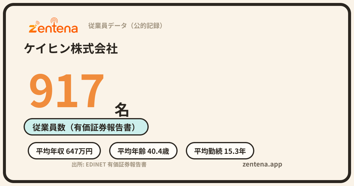 ケイヒン株式会社の従業員データカード