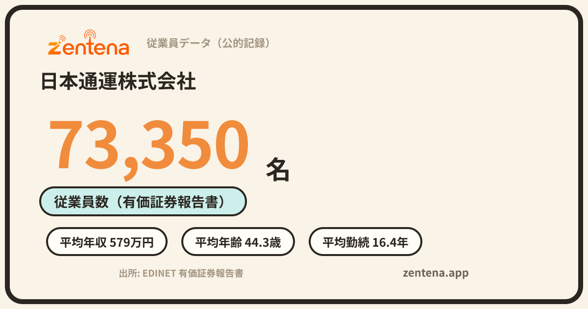 日本通運株式会社の従業員データカード