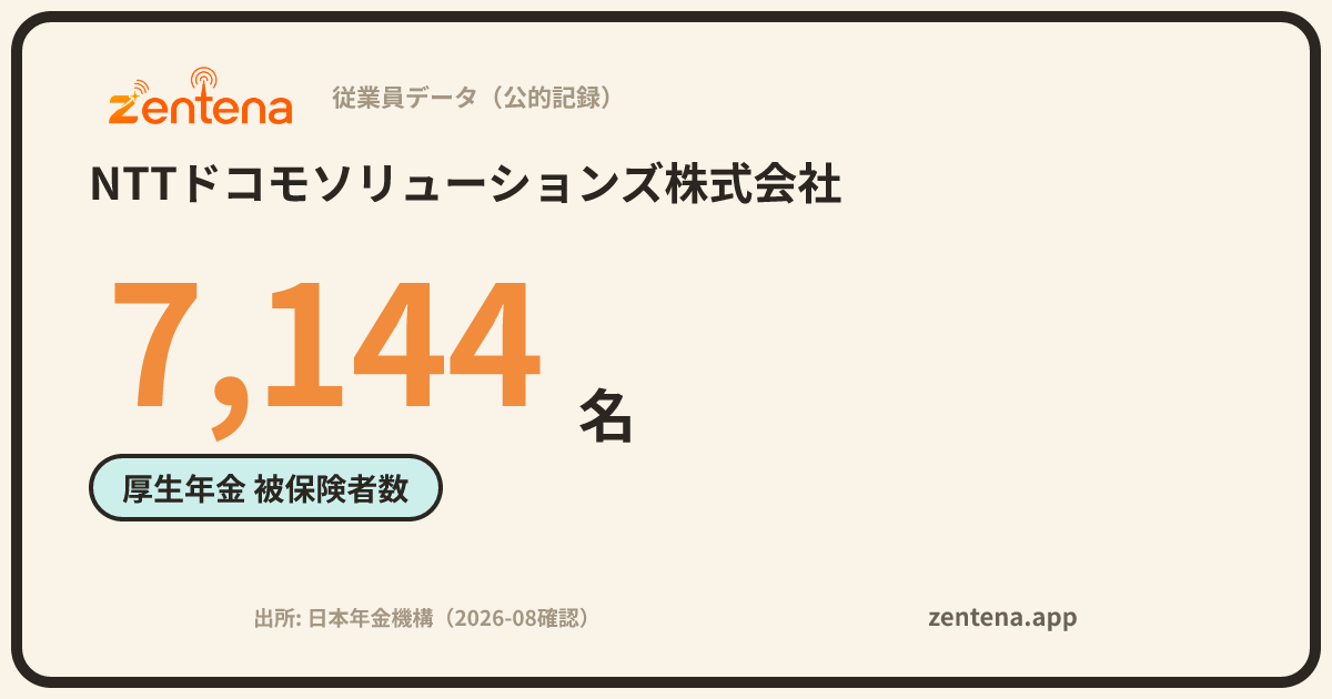 NTTドコモソリューションズ株式会社の従業員データカード