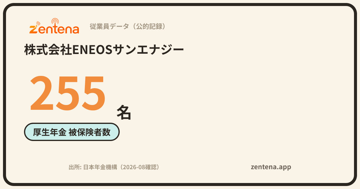 株式会社ENEOSサンエナジーの従業員データカード