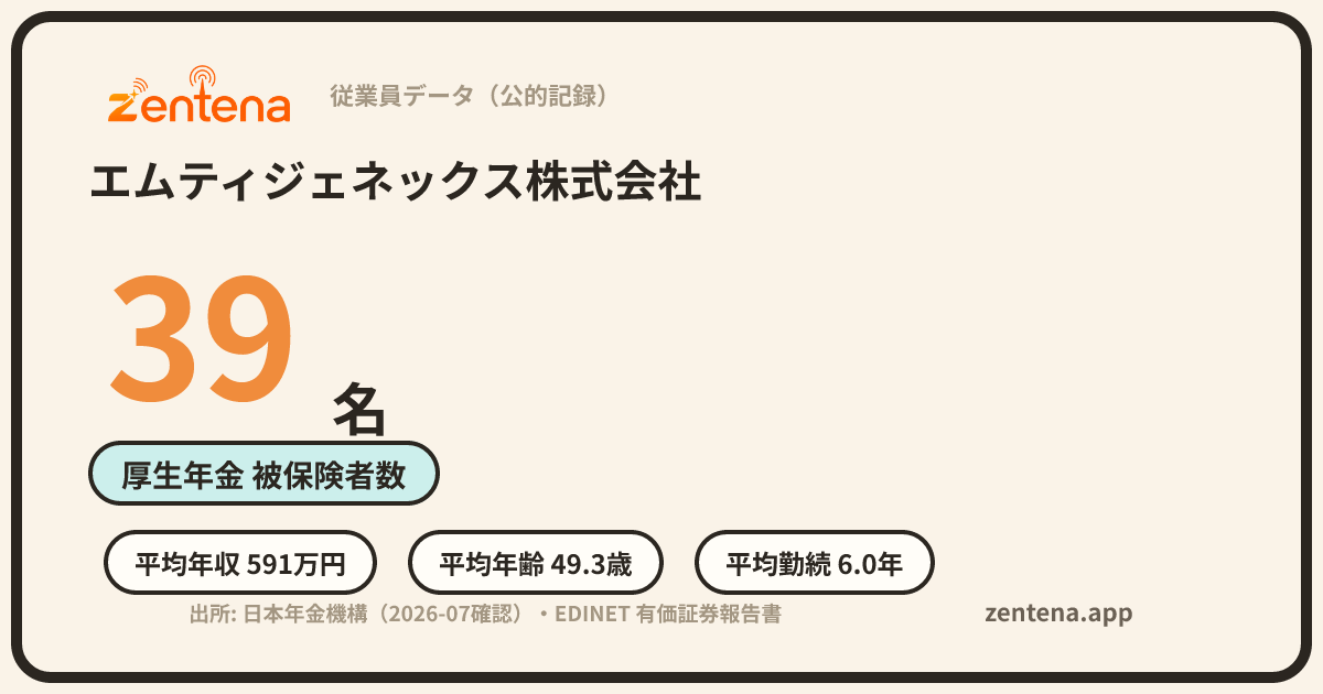 エムティジェネックス株式会社の従業員データカード
