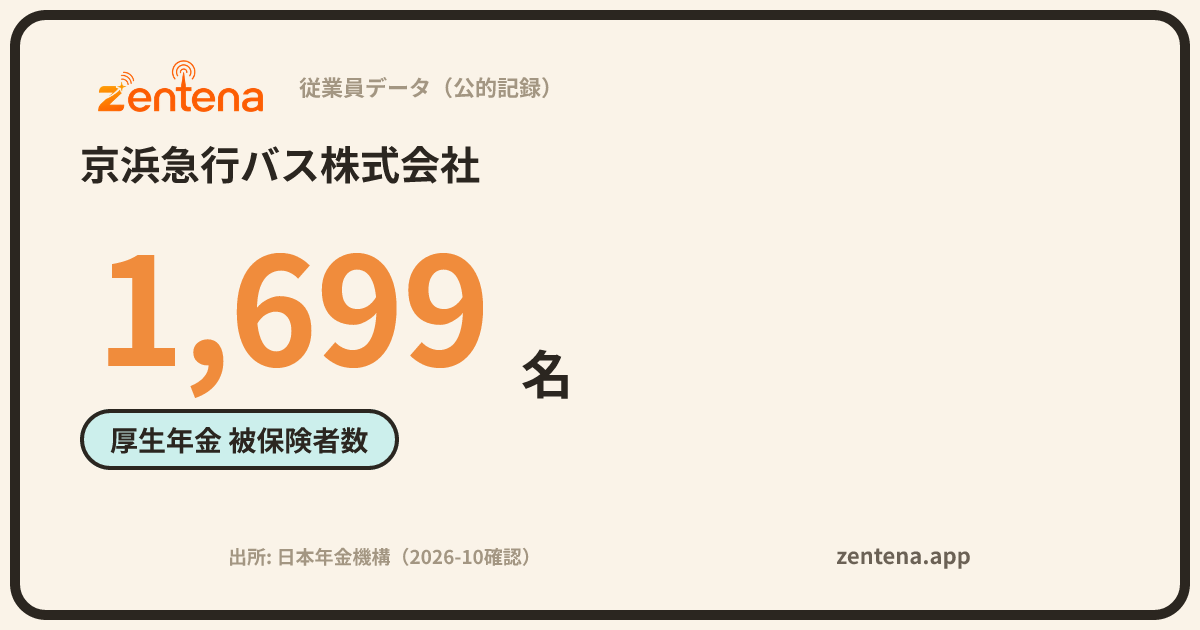京浜急行バス株式会社の従業員データカード