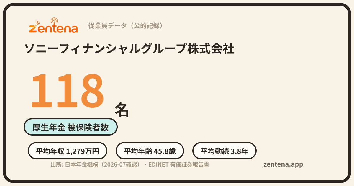 ソニーフィナンシャルグループ株式会社の従業員データカード